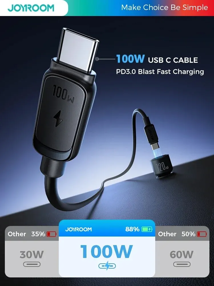 Joyroom 120W Autolader Usb C Voor Iphone 15 Pro 3 Poort Super Snelle Autolader Adapter Pd 100W & 35W Qc 4.0 Auto Telefoon Oplader