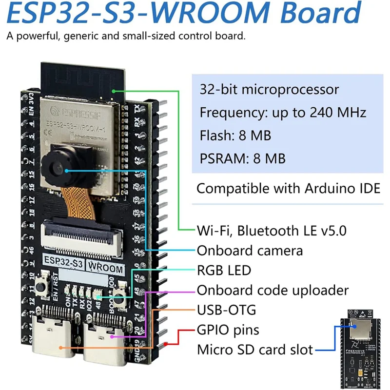 

Плата разработки ESP32-S3 WROOM N8R8 Плата ESP32-S3-WROOM CAM, совместимая с Arduino IDE, встроенная камера, беспроводная прочная