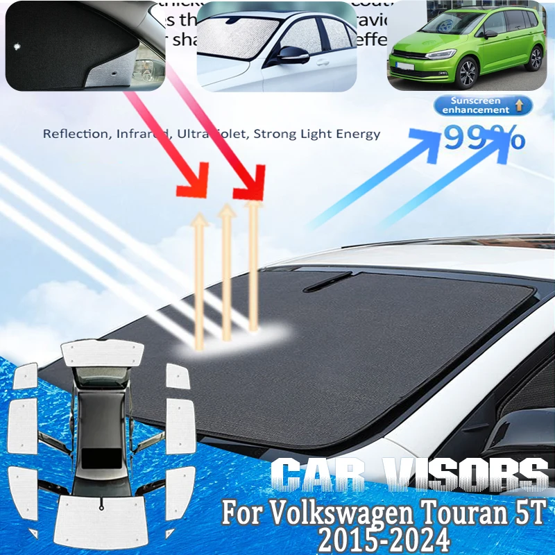 

Sun Visors For Volkswagen Touran 5T Accessories 2015-2024 MK2 Side Window Parasol Visor Cover Curtain Pad Accessories Auto Parts