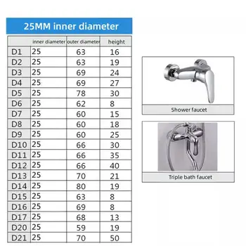 6 最佳銷售 管道蓋 - №3