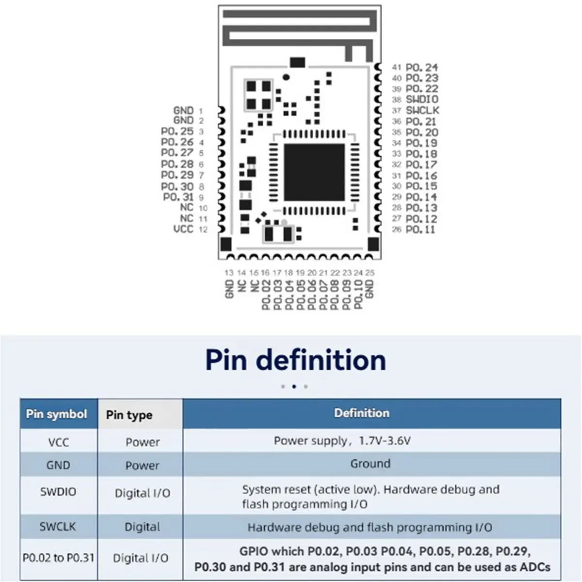 MS50SFB2 Bluetooth 5.0 Transceiver Module Low Power Nordic NRF52832, Built-in IBeacon Broadcasting Mode Module Kit