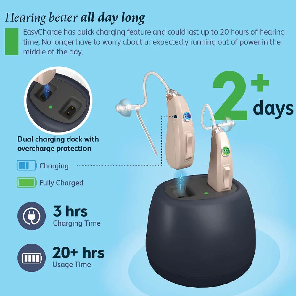 Hot Sale Digital Rechargeable Magnetic Charging Base BTE Noise Cancellation Sound Amplification Hearing Aid For Seniors