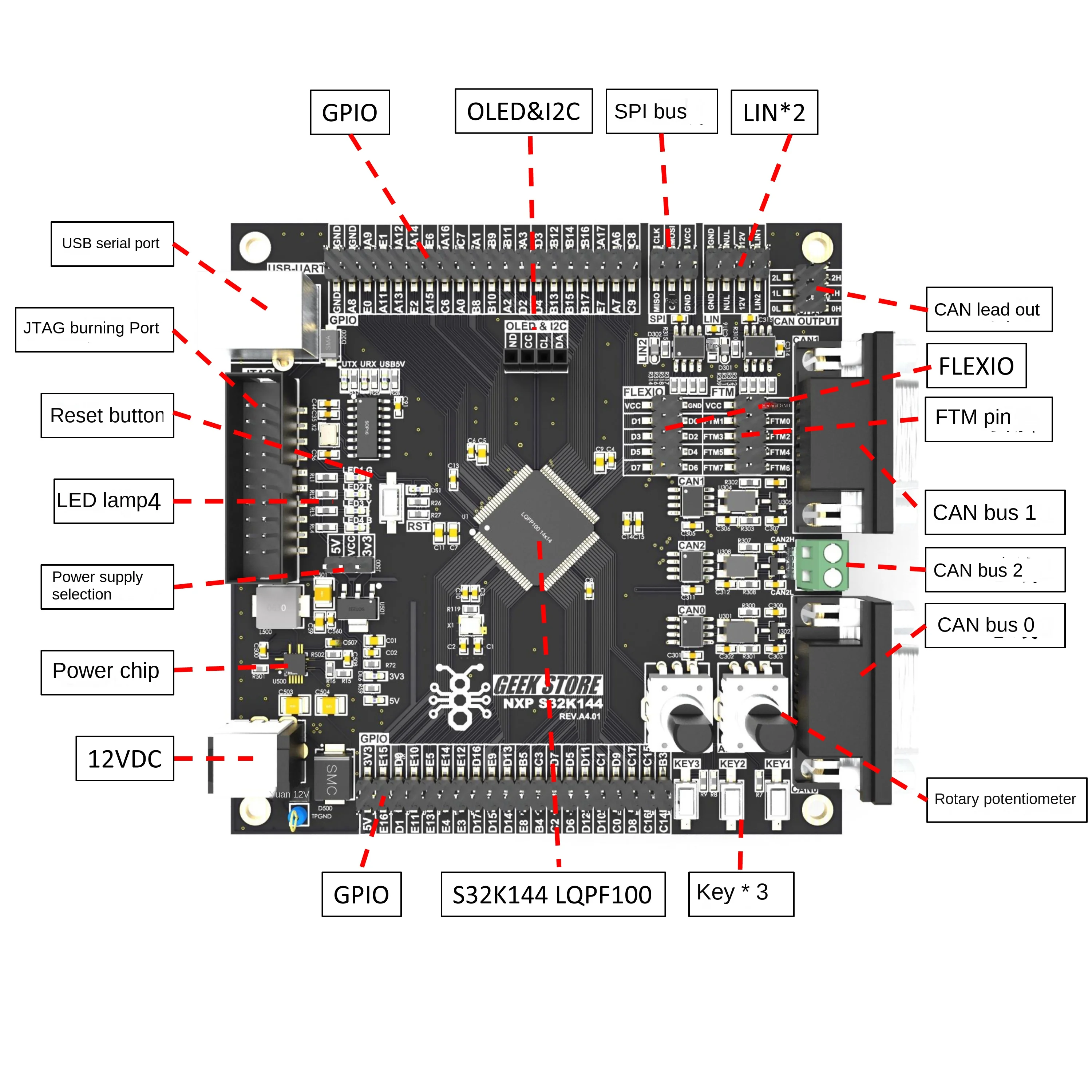 Pinzhi Technology NXP S32K144 development board, evaluation board, send routine source code, video