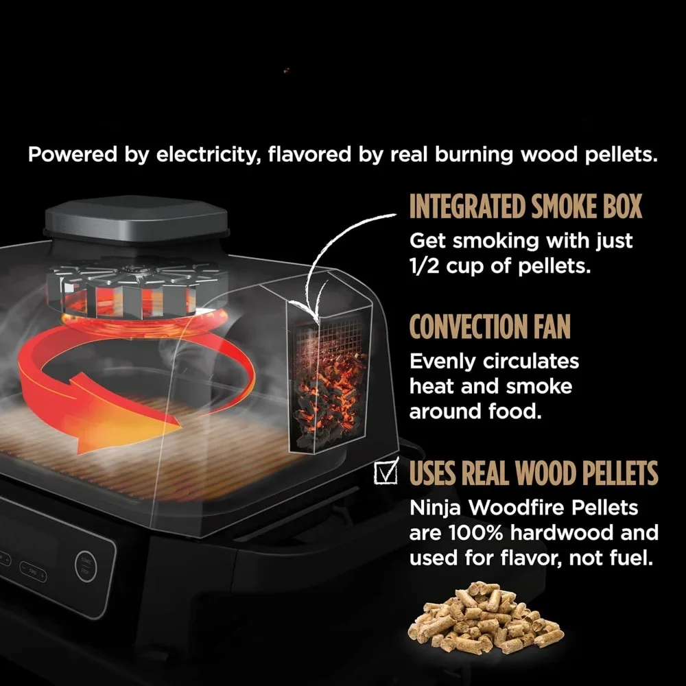 Electric Steak Grill, Grill & Smoker-Uses Woodfire Pellets - Portable & Weather Resistant, Steak Grill