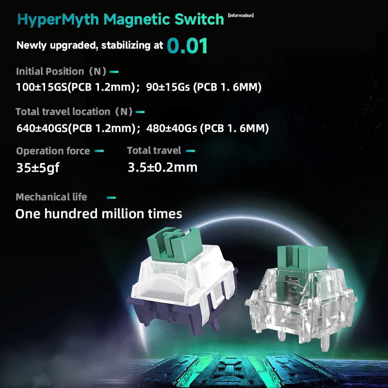 KAILH  HyperMyth Magnetic Keyboard Switch Quick Trigger Gaming and Esports Specific RGB Linear Switches