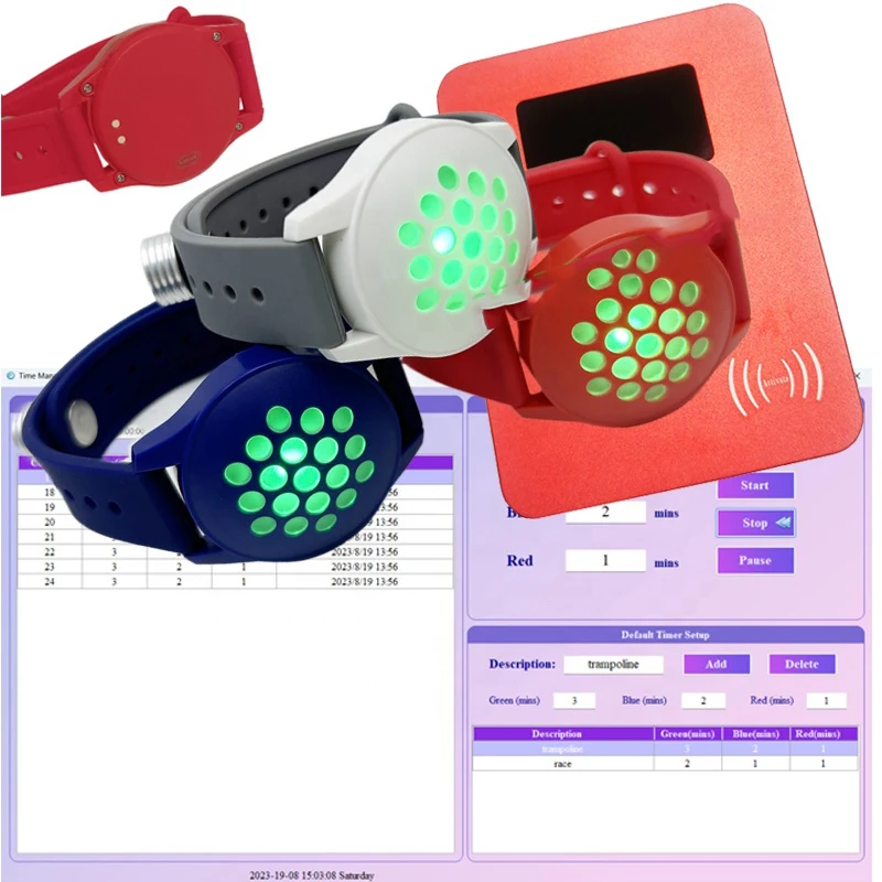 Wristband Countdown…