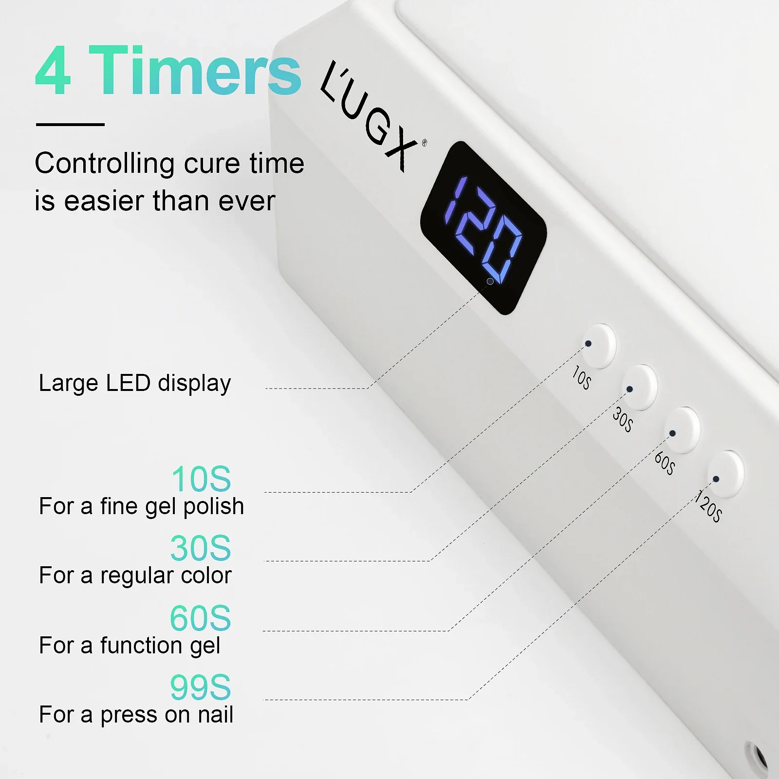 LUGX 72W Hand Pillow Nails Dryer Curing Light Portable Cordless Professional Rechargeable Uv Led Nail Lamp