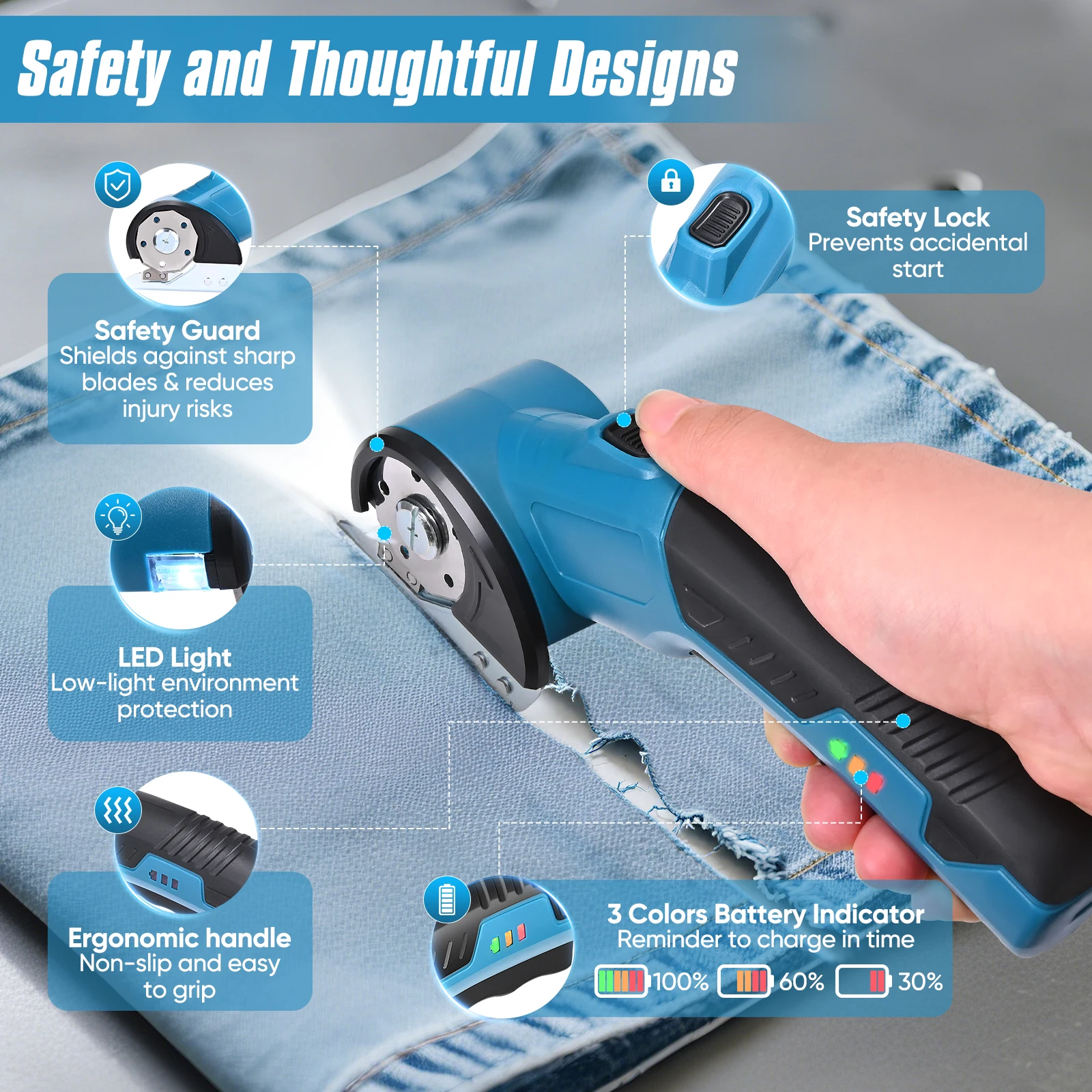 2000mAh Kabellose Elektrische Schere, Rotierender Cutter, Elektrische Kartonschere mit LED-Licht für Leder, Teppich und Näharbeiten
