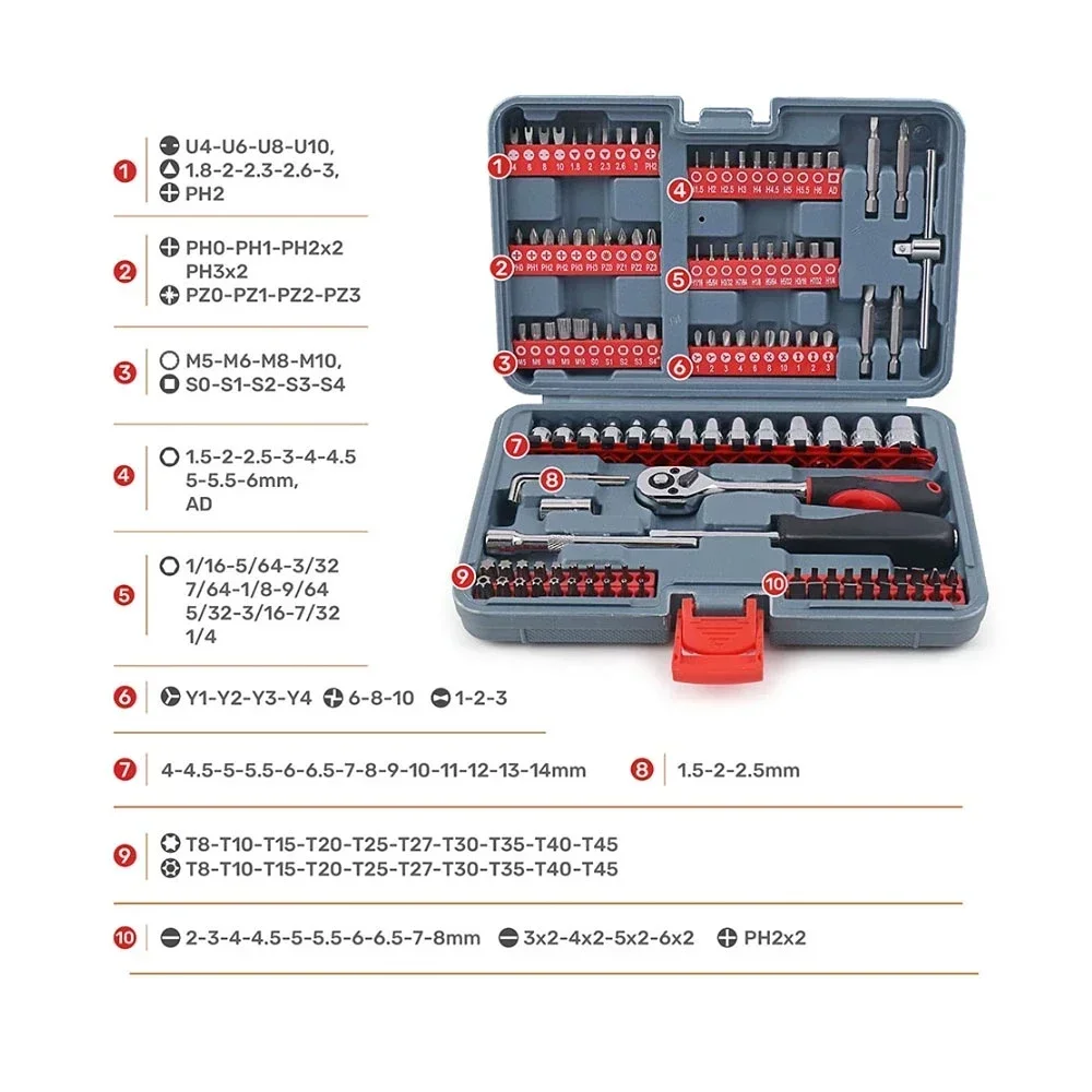 Krachtige 126Pcs Ratchet Wrench Socket Kit 1/4 Inch Ratchet Socket Wrench Torx Slotted Phillips Screw Bit Set Repair Hand Tools