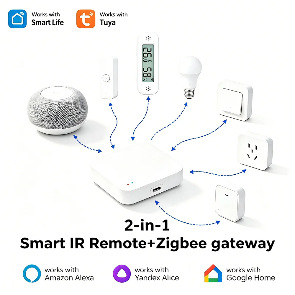 Шлюз Tuya Zigbee 3.0 с ИК-пультом дистанционного управления, Wi-Fi Mesh-мост, совместимый с приложением Smart Life, Alexa и Google Home