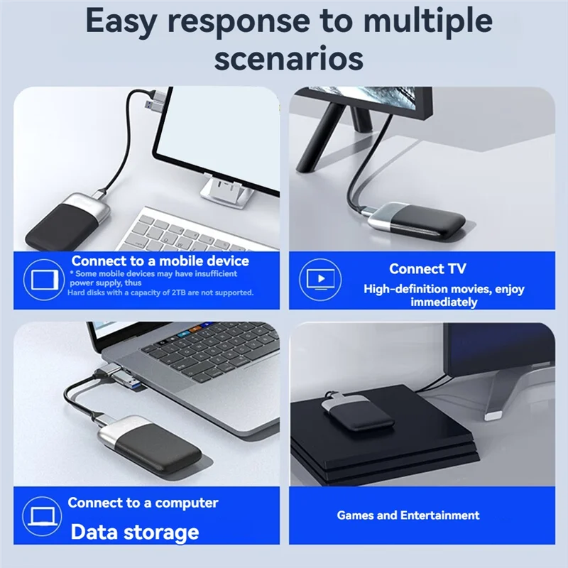 Classic-Portable SSD External Solid State Drive For Phone PC/Laptops/Professionals/Gaming