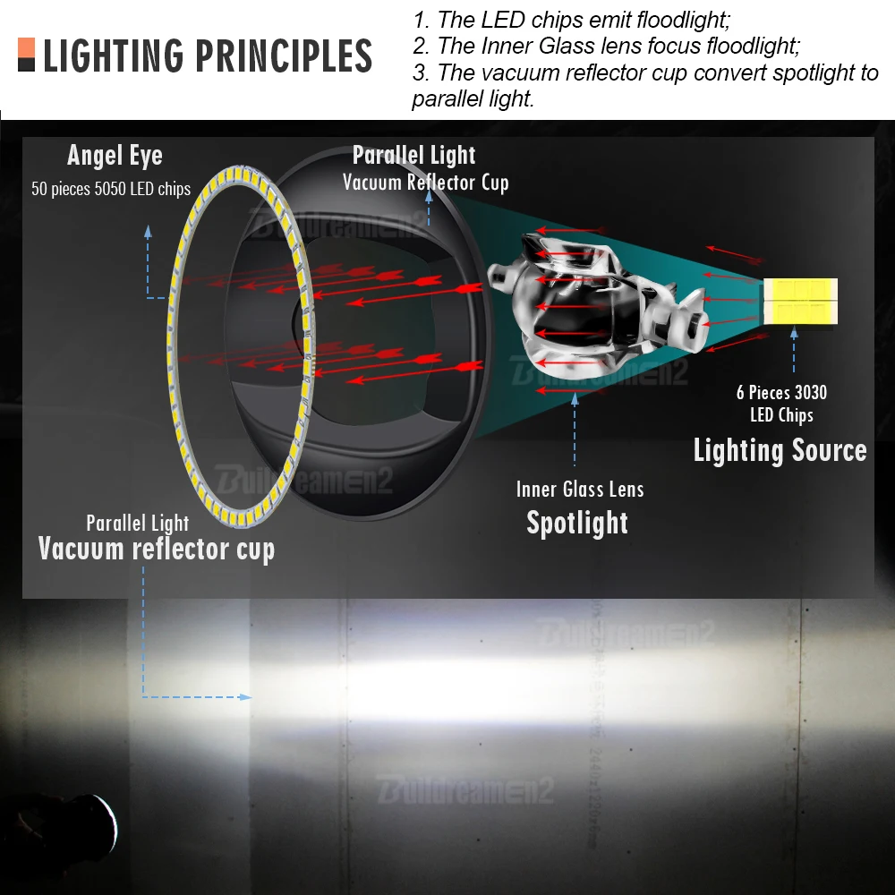 2IN1 Function Car LED Fog Light + Angel Eye Daytime Running Lamp 30W 8000LM For Ford Escape Hybrid 2007 2008 2009 2010 view 4