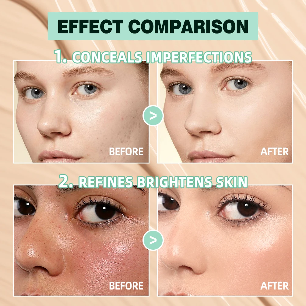 QIBEST Vloeibare Concealer Matte Hoge Dekking Waterdichte Olie Controle Hydraterende Langdurige Concealer Professionele Gezichtsmake-up