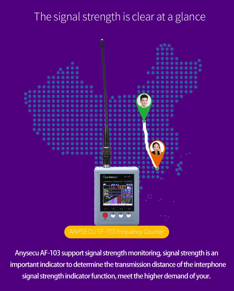 Surecom SF-103 Contatore Di Frequenza Misurazione Della Forza - Foto 9