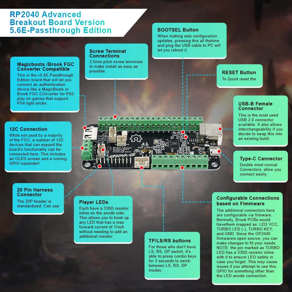 Rp2040 Advanced V5.6E USB Breakout Board Passthrough Edition