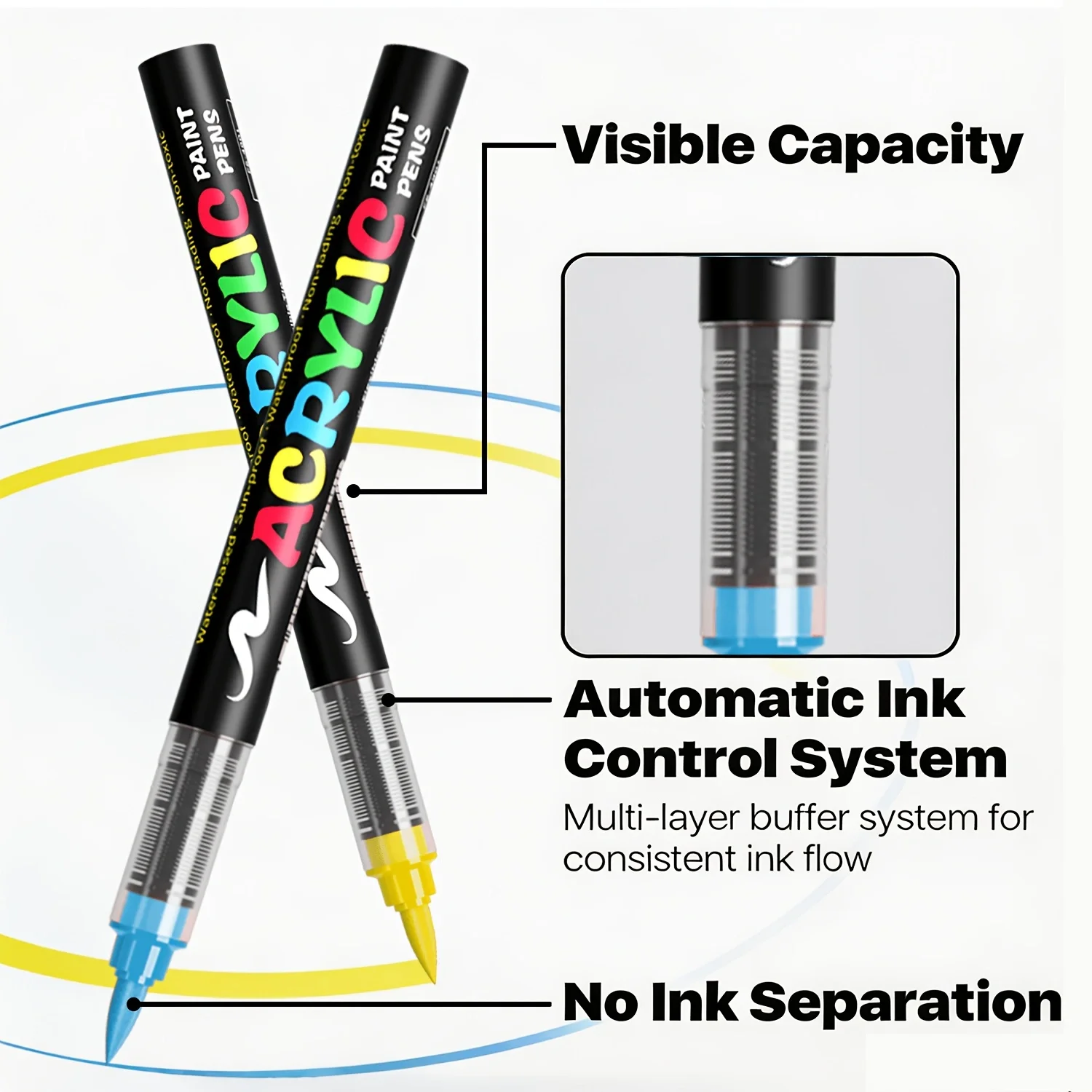 Flysea 12/24/36/48/60/72 Colors Acrylic Paint Markers, Direct Liquid Soft Brush Tip Paint Pens, Water-Based Acrylic Markers for Rock Painting, Wood, Glass, Ceramic, Canvas, Fabric & DIY Crafts