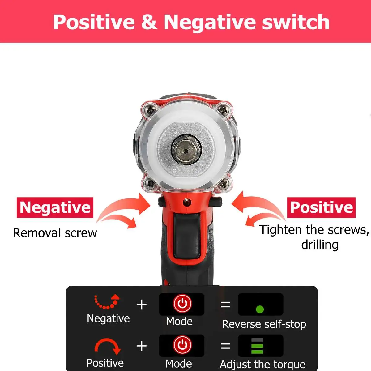 18V 520Nm Cacciavite per avvitatore a percussione a batteria agli ioni di litio 1/2 Sostituzione chiave elettrica per batteria Makita DTW285Z