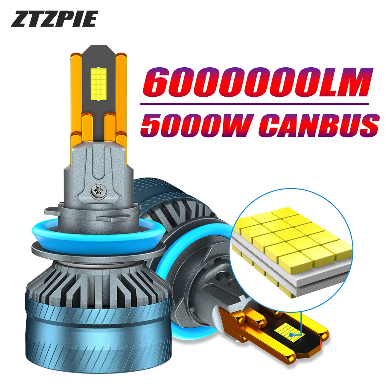 

5000W 10 Copper Tube 6500K Car Light H7 H4 Canbus Led Headlight HB3 HB4 9005 9006 H1 H11 9012 Bulb CSP 9865 High Power Lamp