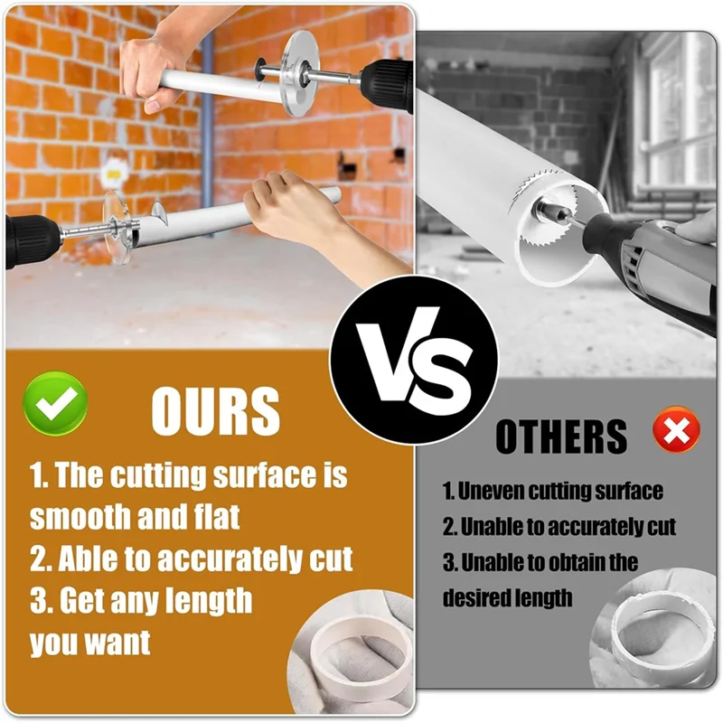 L68A PVC Inside Cutter Tools Kit, Inside Pipe Cutter For PVC Pipe With Adjustable Depth Gauge Guide,For PVC/Wood/Soft Metal