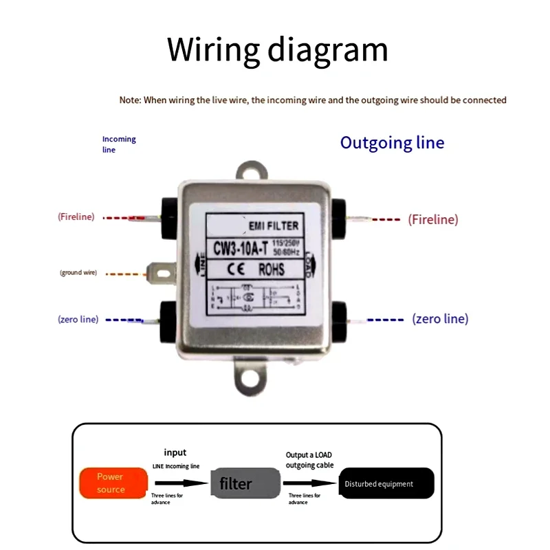 Eenfasig wisselstroomfilter 220V AC emi-filter CW3-10A-S/T 10A 20A 30A Luchtreiniger Anti-interferentie CW3-20A-T CW3-30A-T CW3-30A