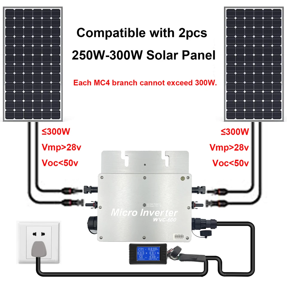 Y&H 600W Solar Grid Tied Inverter MPPT Solar Micro Inverter DC28