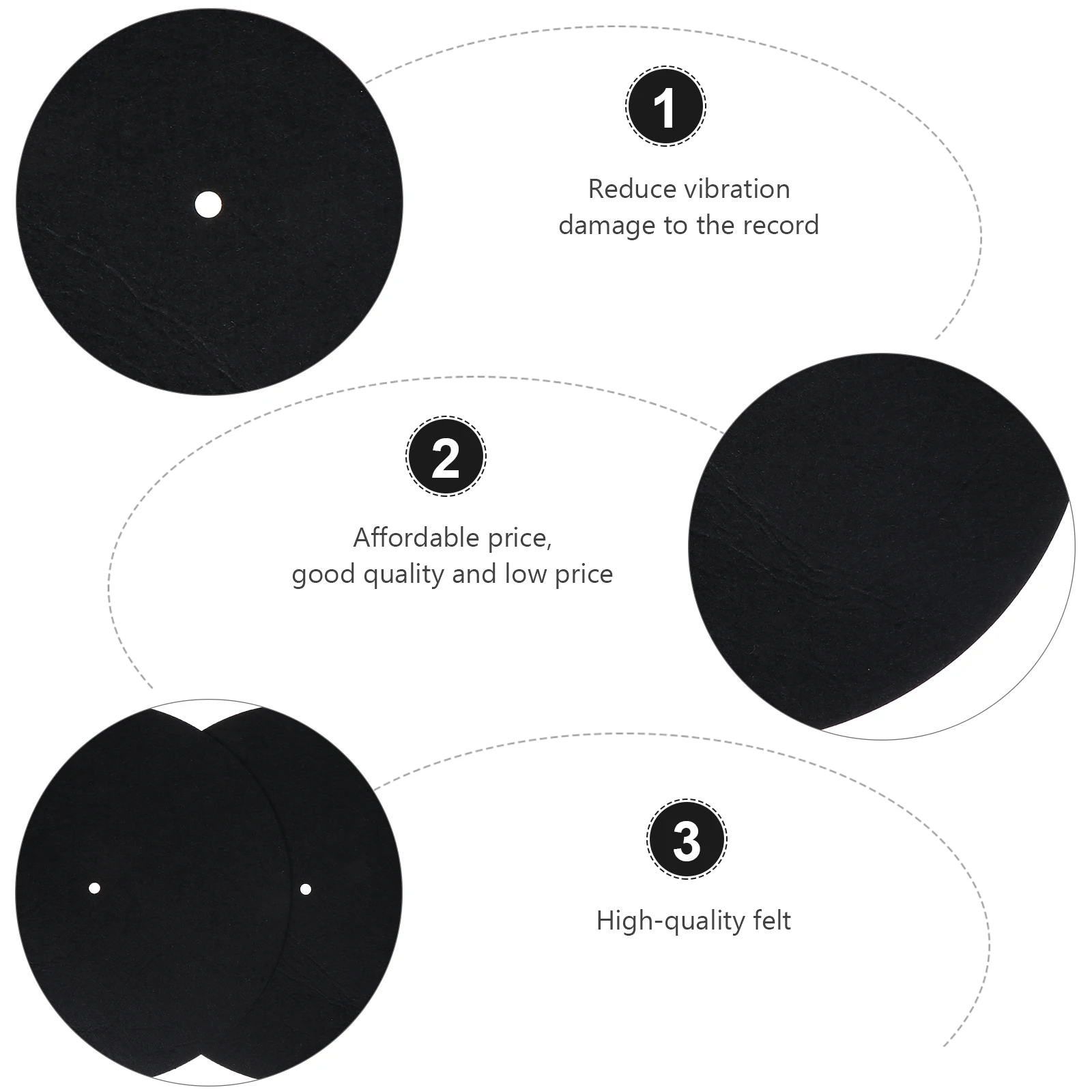 

2Pcs Vinyl Record Protector Felt Pad for Turntable Platter Anti Static Disc Mat Reduce Vibration Control Noise
