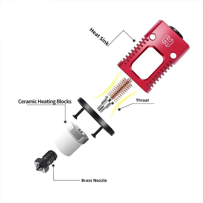 Ceramic Hotend for 3D Printer, Compatible with Ender 3/3 Neo, E-3D V6, Prusa I3 MK3 mk2