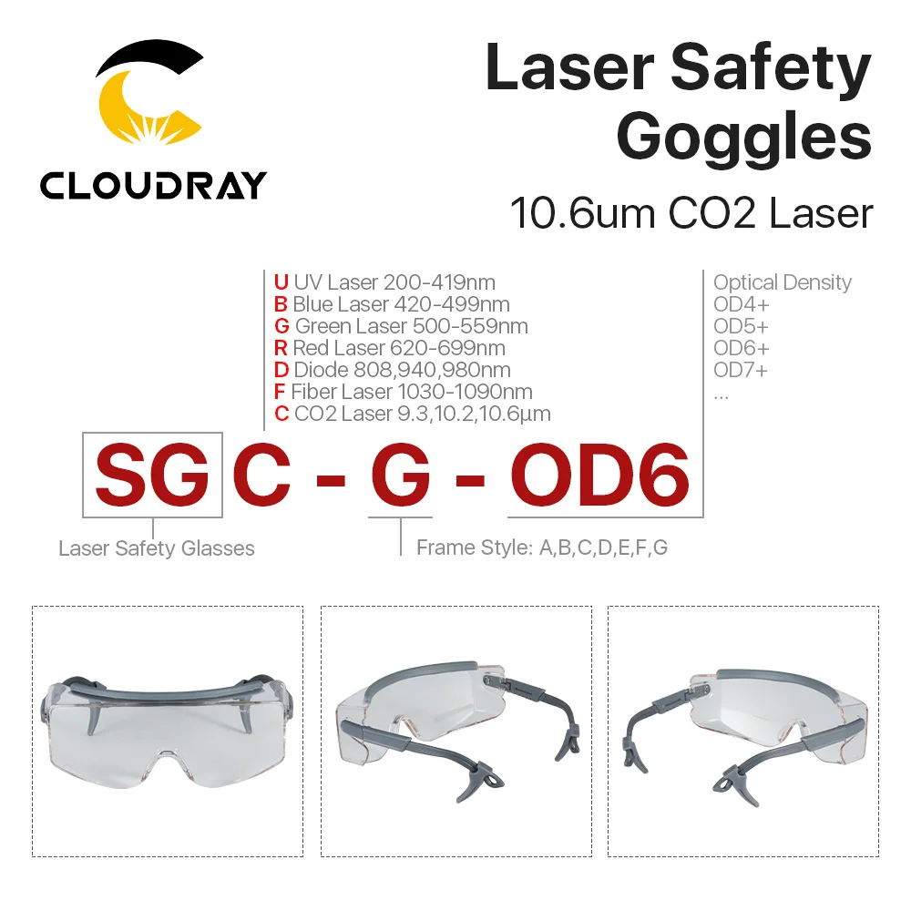 Cloudray OD6+ 10.6um Co2 Laser Safety Goggles 10600nm Protective Glasses Shield Protection Eyewear for Co2 Machine