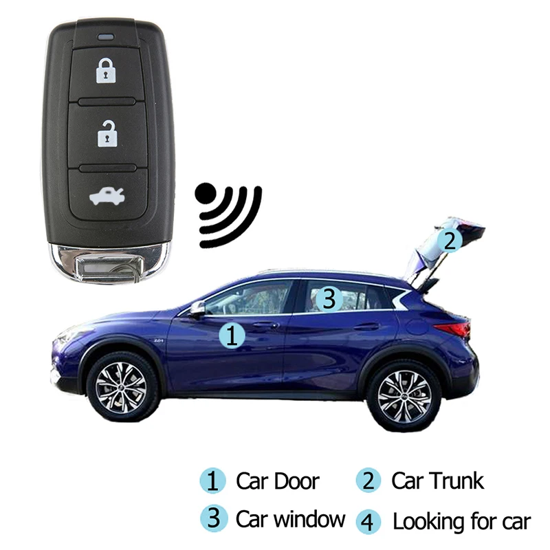 Thumbnail 4 - #19 Latest Door Remote Controls Offers