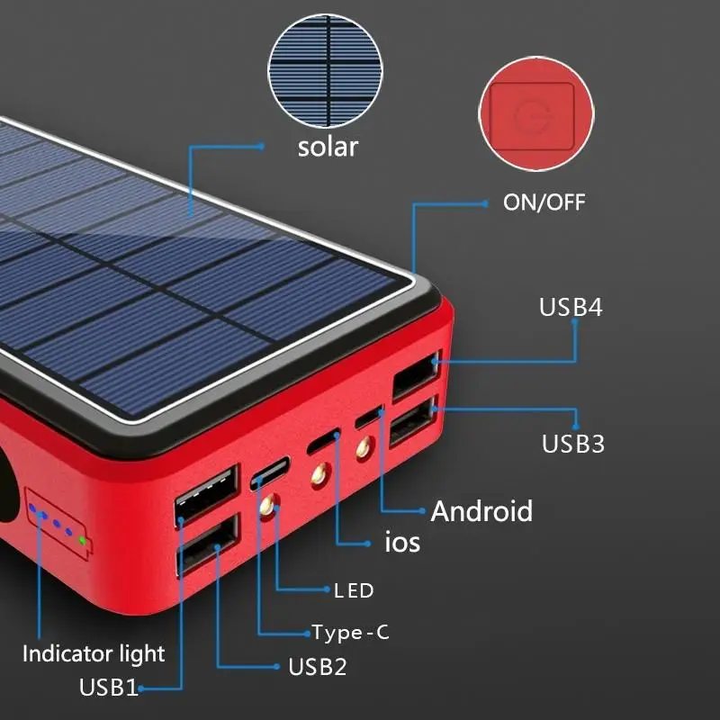 Imagem -04 - Banco de Energia Solar sem Fio para Celular Bateria Externa de Grande Capacidade Carregamento Rápido 4usb 80000mah Xiaomi Huawei