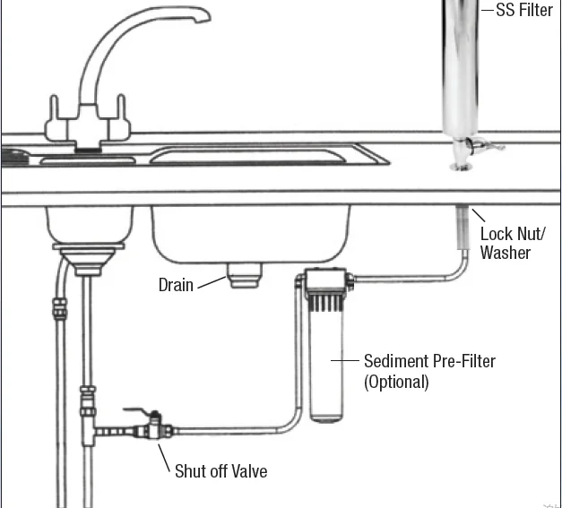 Tratamiento de agua para el hogar, acero inoxidable 304 con cartucho de filtro cerámico de 10 pulgadas y 0,2 micrones