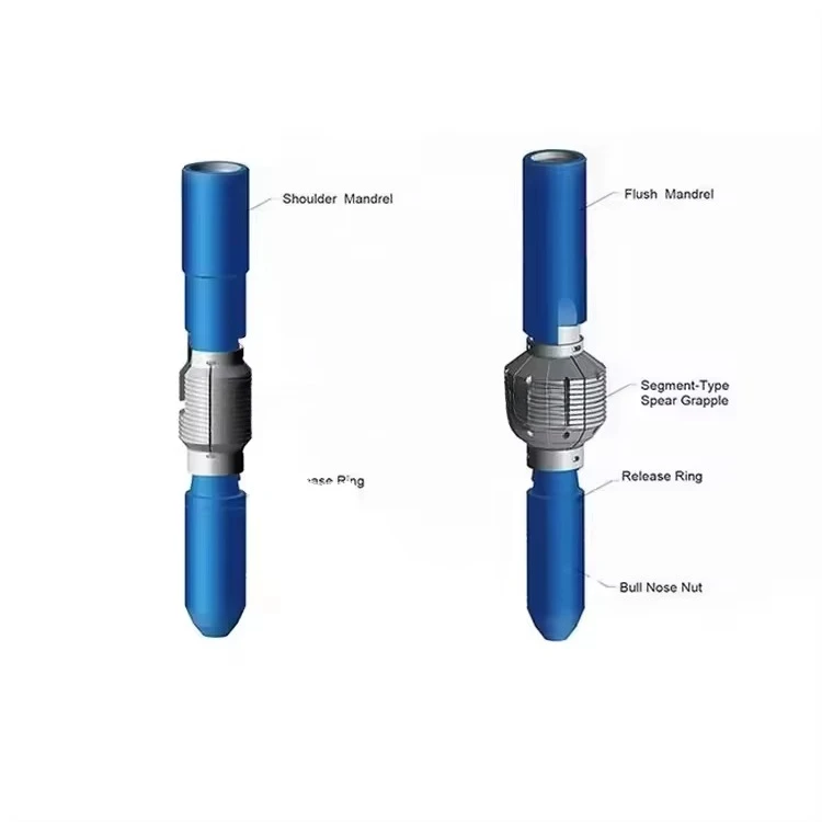 Oilfield drilling fishing tool type LM-T release spear/can release reverse and slip fishing spear
