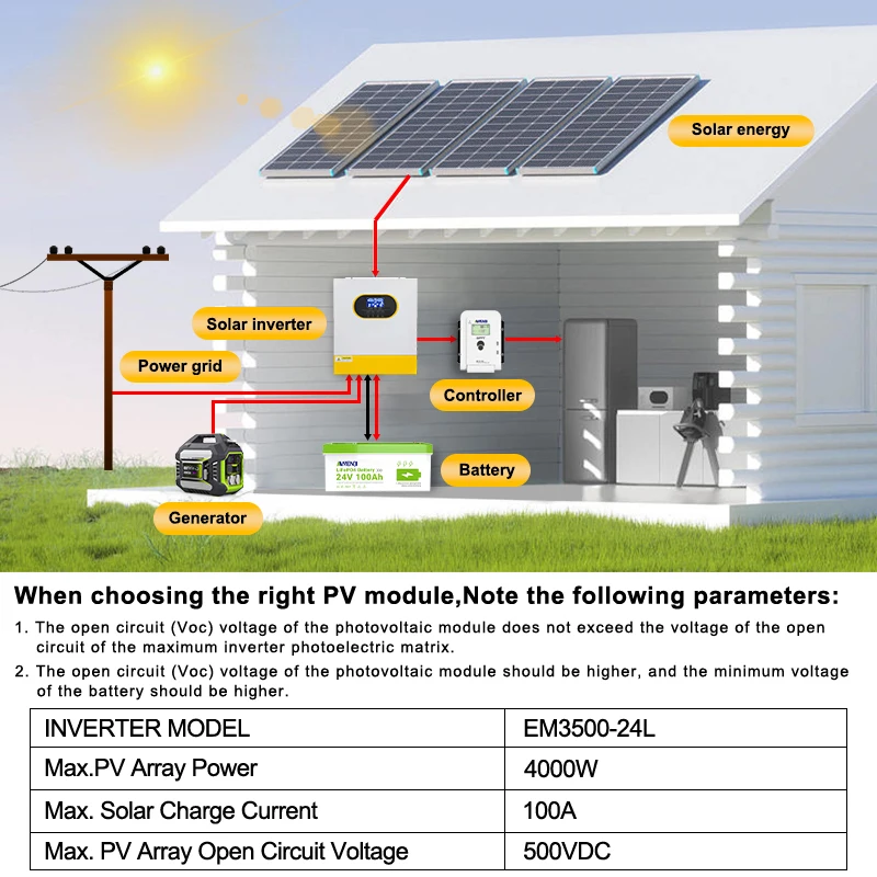 3.5KW 24V عاكس للطاقة الشمسية الهجين موجة جيبية نقية التيار المتناوب 220 فولت/230 فولت تيار مستمر 500 فولت على الشبكة/الخروج الشبكة 100A MPPT جهاز تحكم يعمل بالطاقة الشمسية مع واي فاي