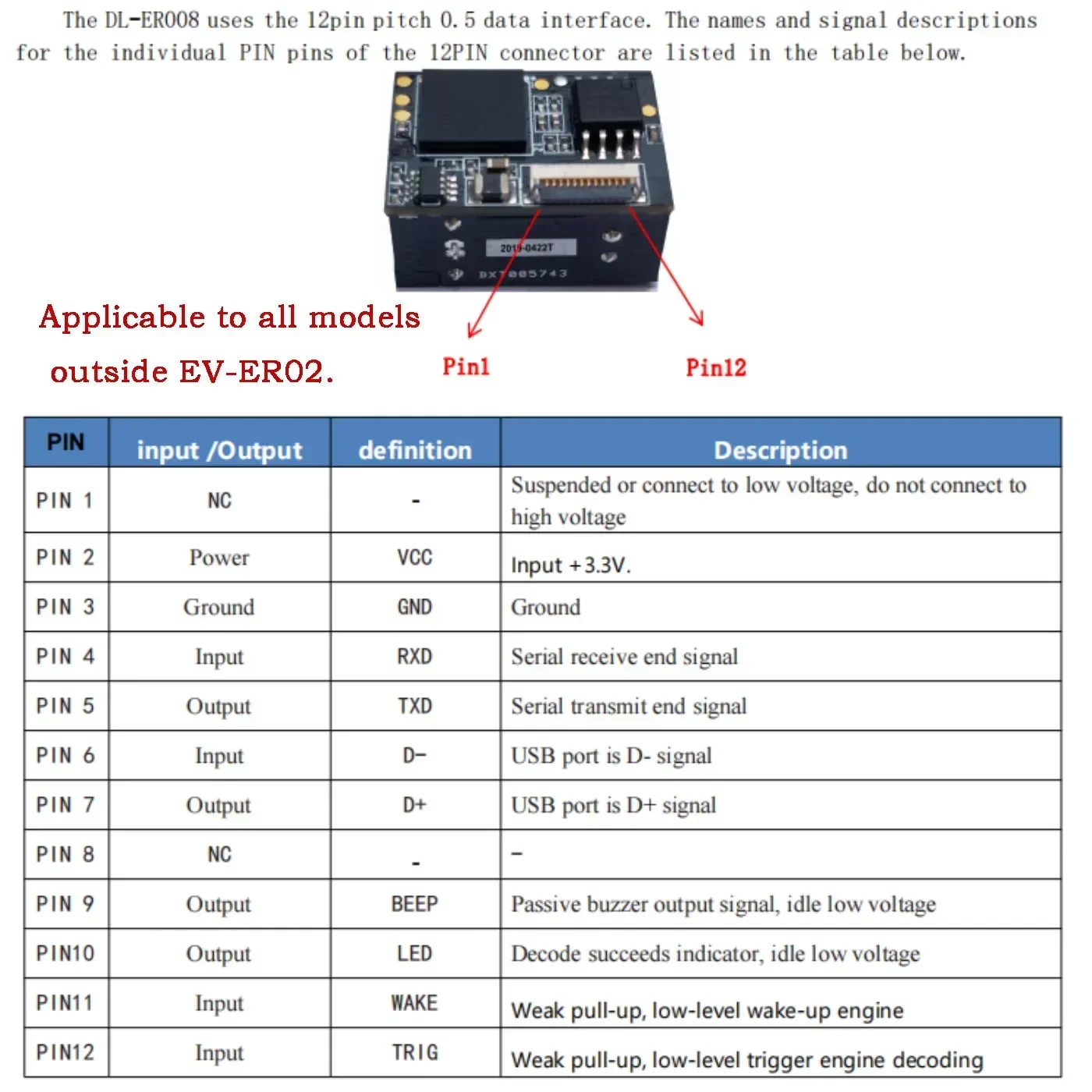 IN STOCK Million Pixels Cheap 1D 2D BarCode Reader QR Code Embedded Scanner Module OEM Embedded Barcode Scanner Engine Module US