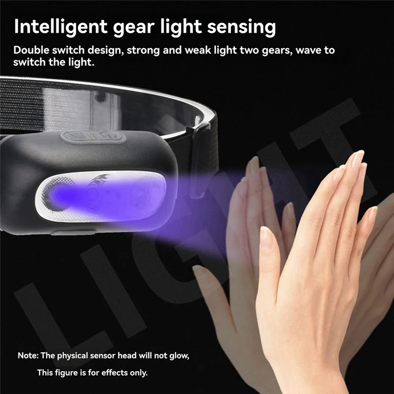

AZ-LED Rechargeable Headlamp Sensor Waterproof Headlamp Portable Headlight With Super Bright Lights For Outdoor Hiking Camping
