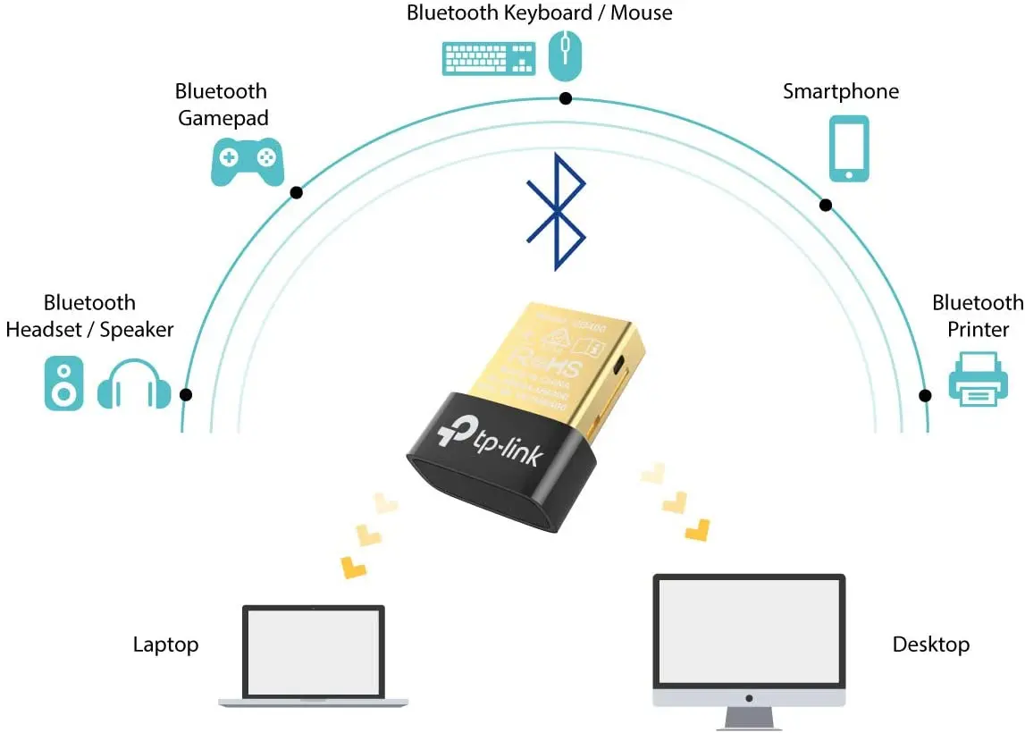 TP-Link Bluetooth 4.0 Mini USB Adapter Super Speed VDSL Wide Tape, Use, play 2.4GHz 300Mbps in Double Banded Wi-Fi