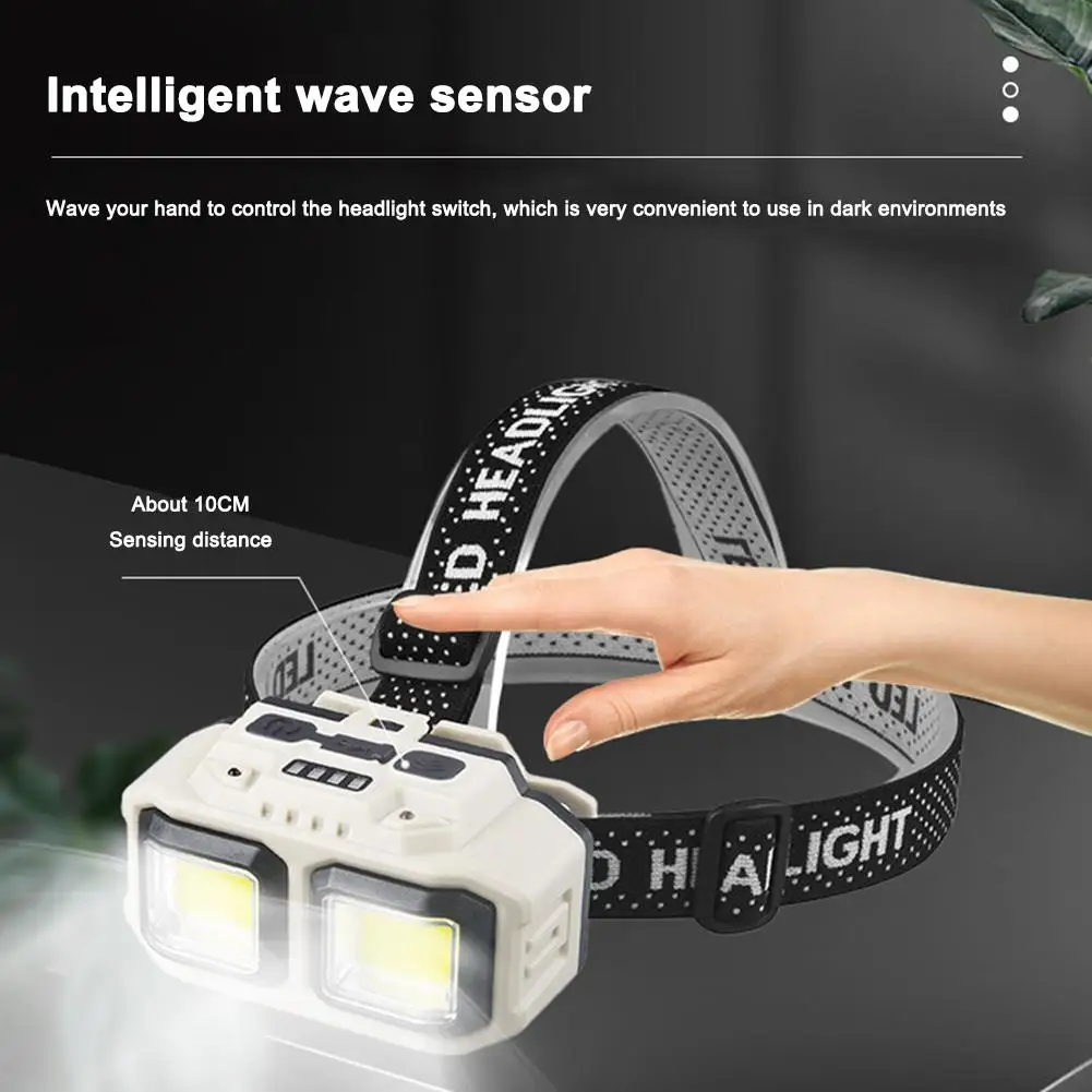 LED Induction Headlamp 4 Modes Type-C Charge Head Flashlight Outdoor Waterproof Camping Headlamp LED Sensor Headlamp