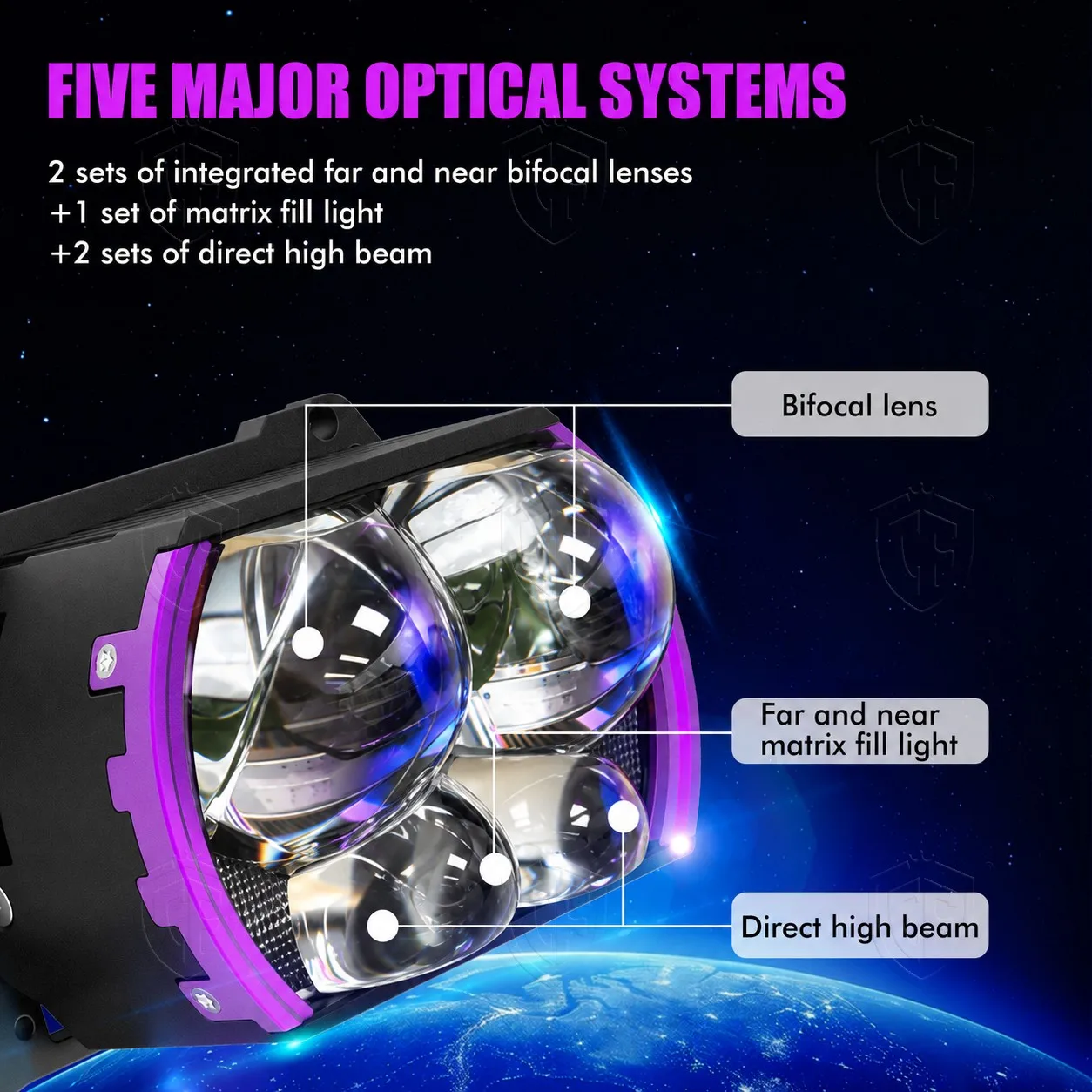 3 Inch Universal Eight Lens Bi-LED Projector Lens for BMW Cool White High Low Beam Car Headlight Upgrade for Drivers and Tuners