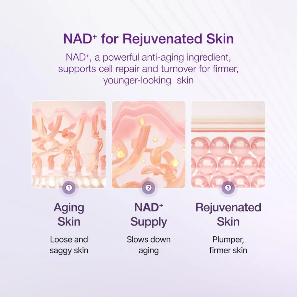 新しい 50 ミリリットルフェイスエッセンスクリームソフトアンチエイジングリフティングシルエッセンス保湿非粘着性引き締めエッセンスメイクアップツール