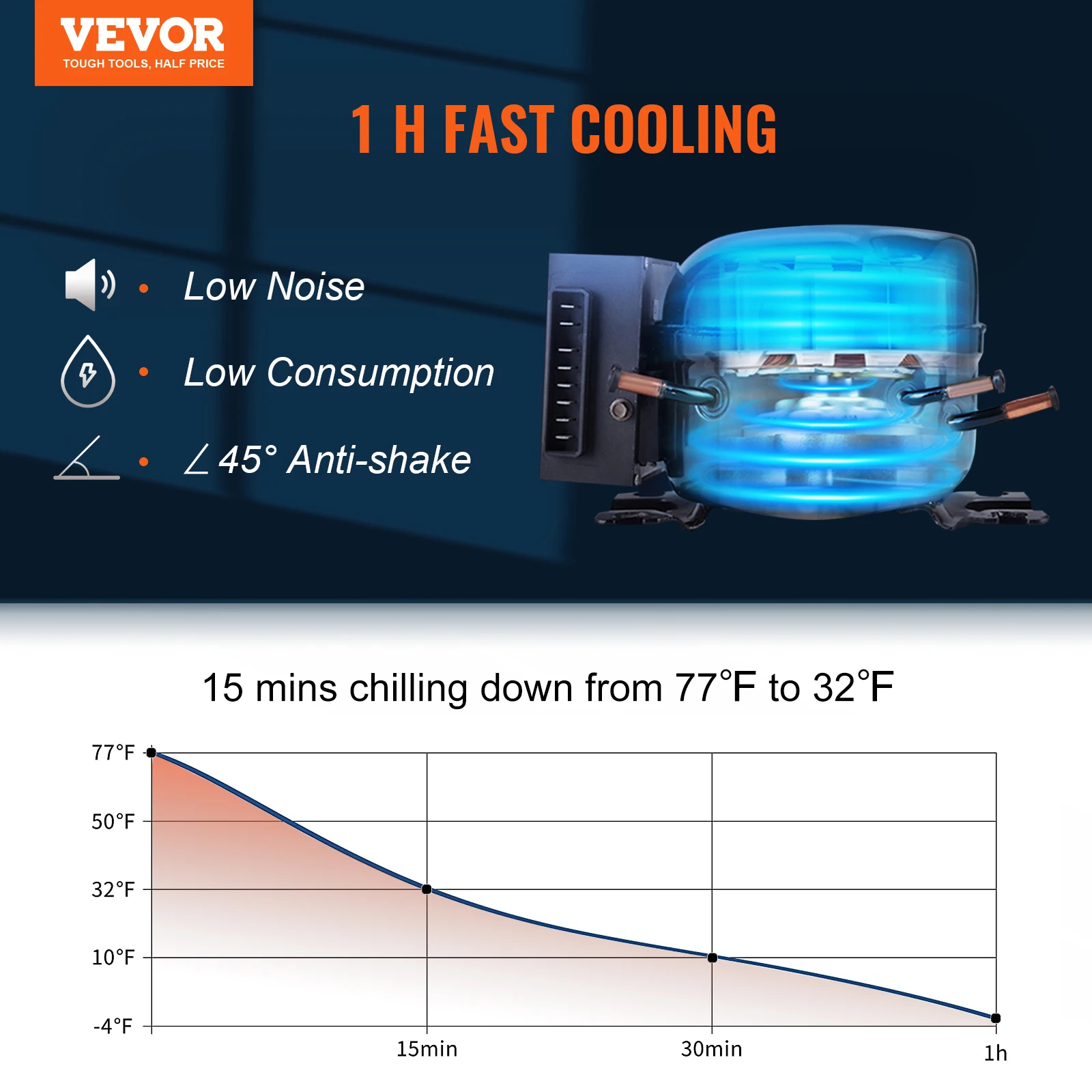 VEVOR kulkas mobil 35L, kulkas mobil 12V, Freezer portabel zona ganda, -4 ℉-50 ℉, 12/24V DC dan 100-240V pendingin kompresor AC