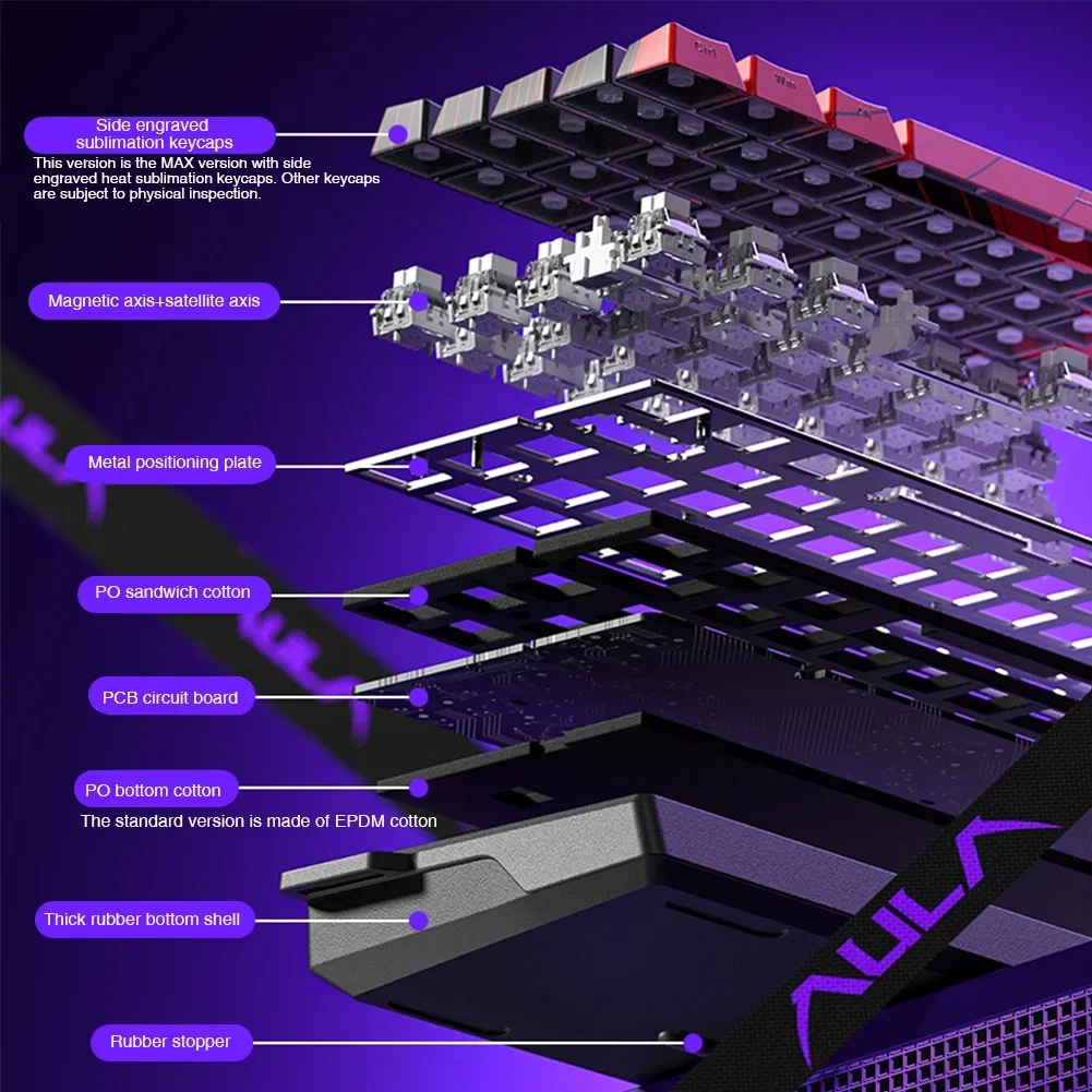 AULA WIN60 WIN68 HE Esports Keyboard sakelar magnetik pelatuk Cepat 8K kembali RGB Hotswap 60% 68% Keyboard Game kustom