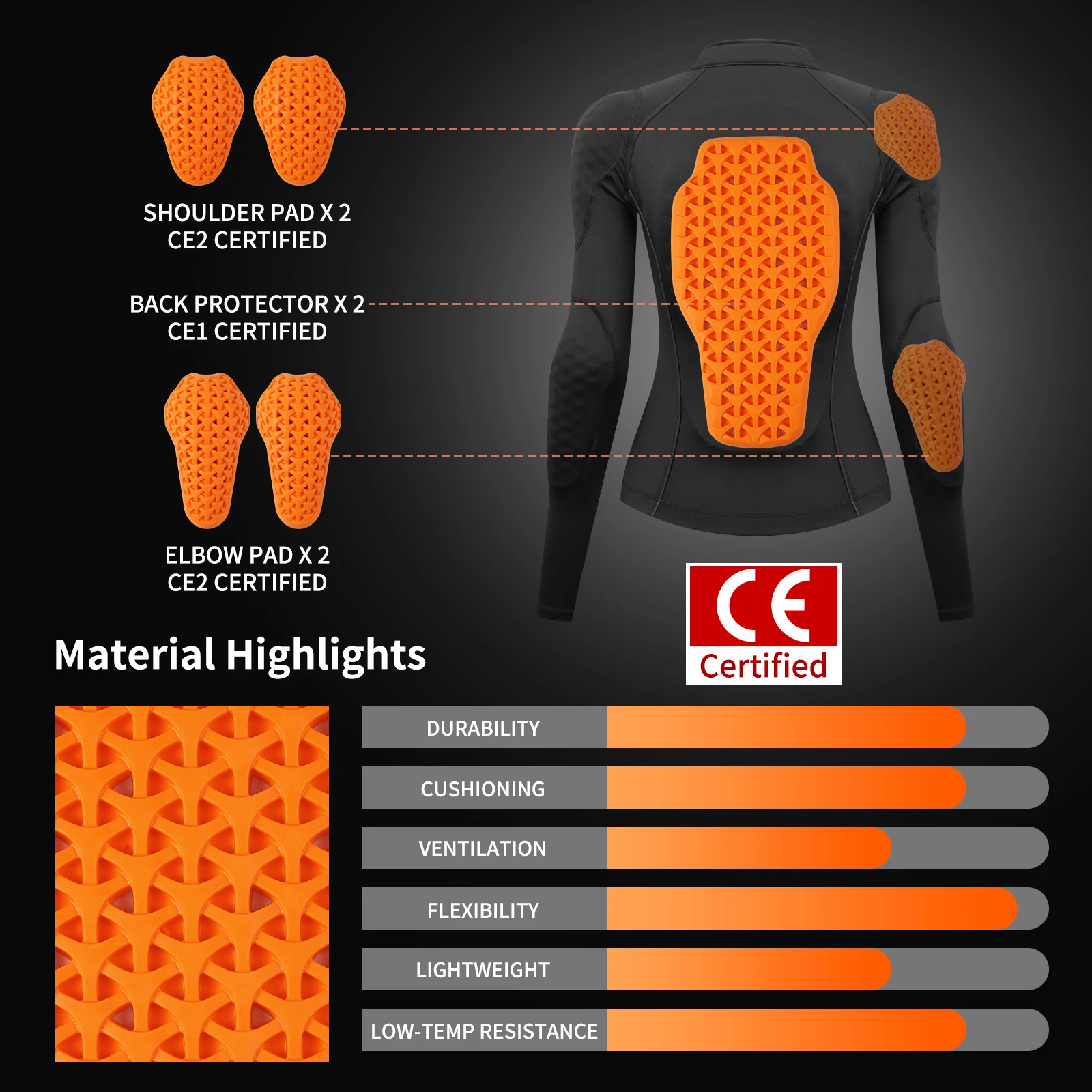 Thumbnail 2 - #17 Cheap Motorcycle Protective Clothing Worth Buying