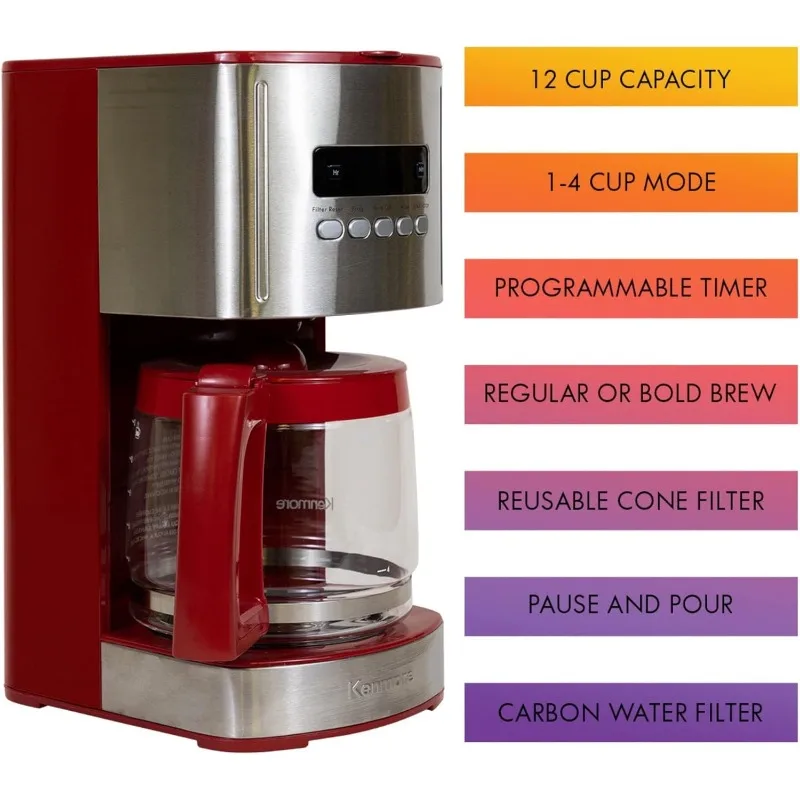 12 Cup Programmable Coffee Maker in Red,Water Filter, Aroma Control