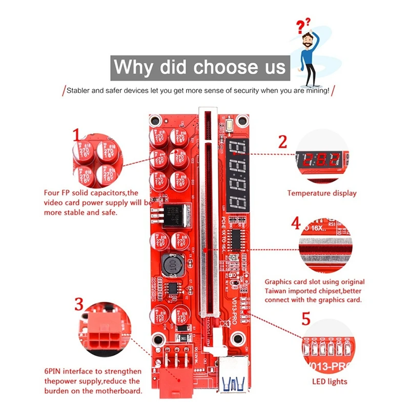 PCIE Riser 013 Pro Card PCI Express 1X To 16X Extender USB3.0 6Pin Cable Riser For Video Card GPU Bitcoin Miner