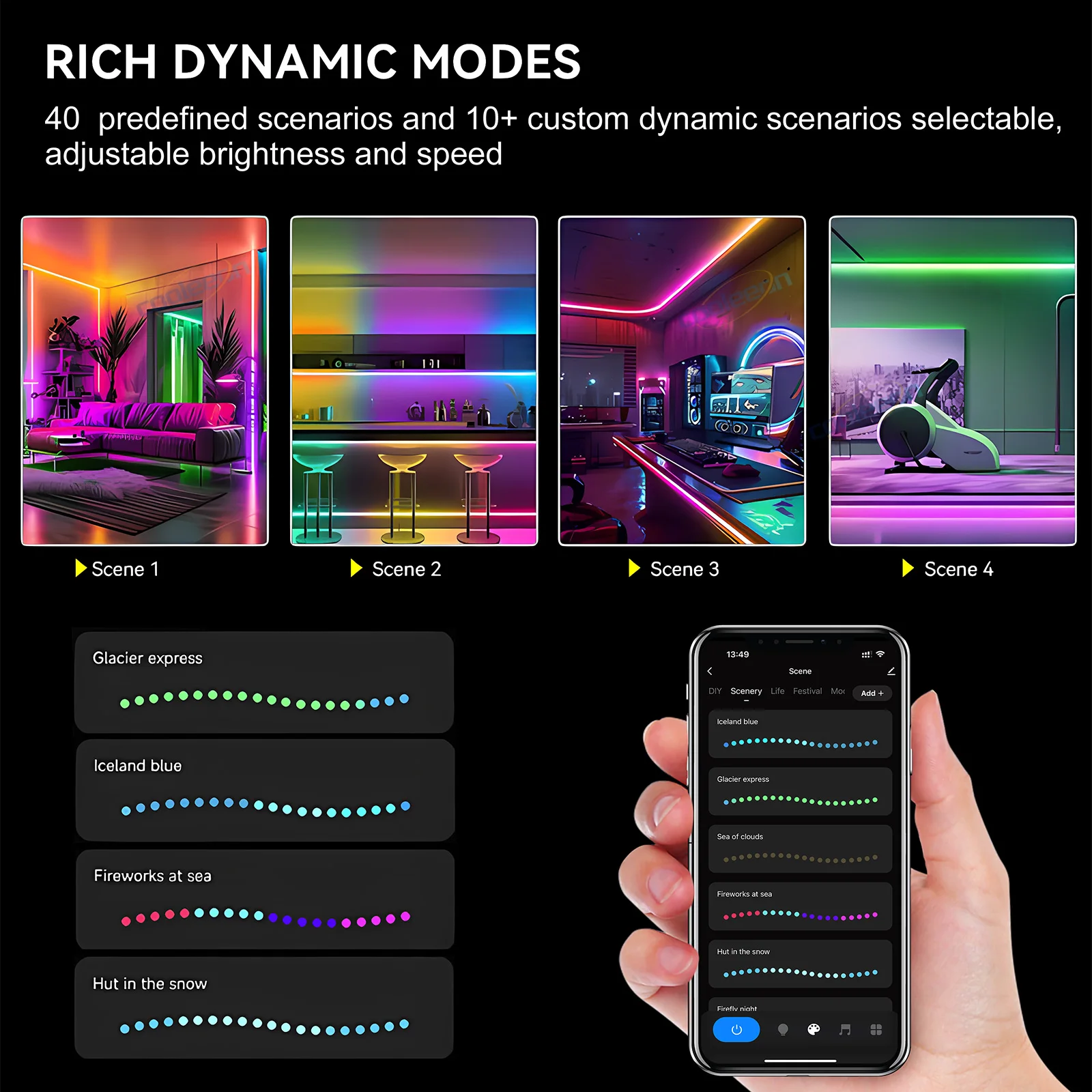 Imagem -05 - Controlador de Led Tuya Wifi Spi Rgb Pixel Strip Dimmer Controle Remoto rf Ws2811 Ws2812b Endereçável 5v 12v 24v