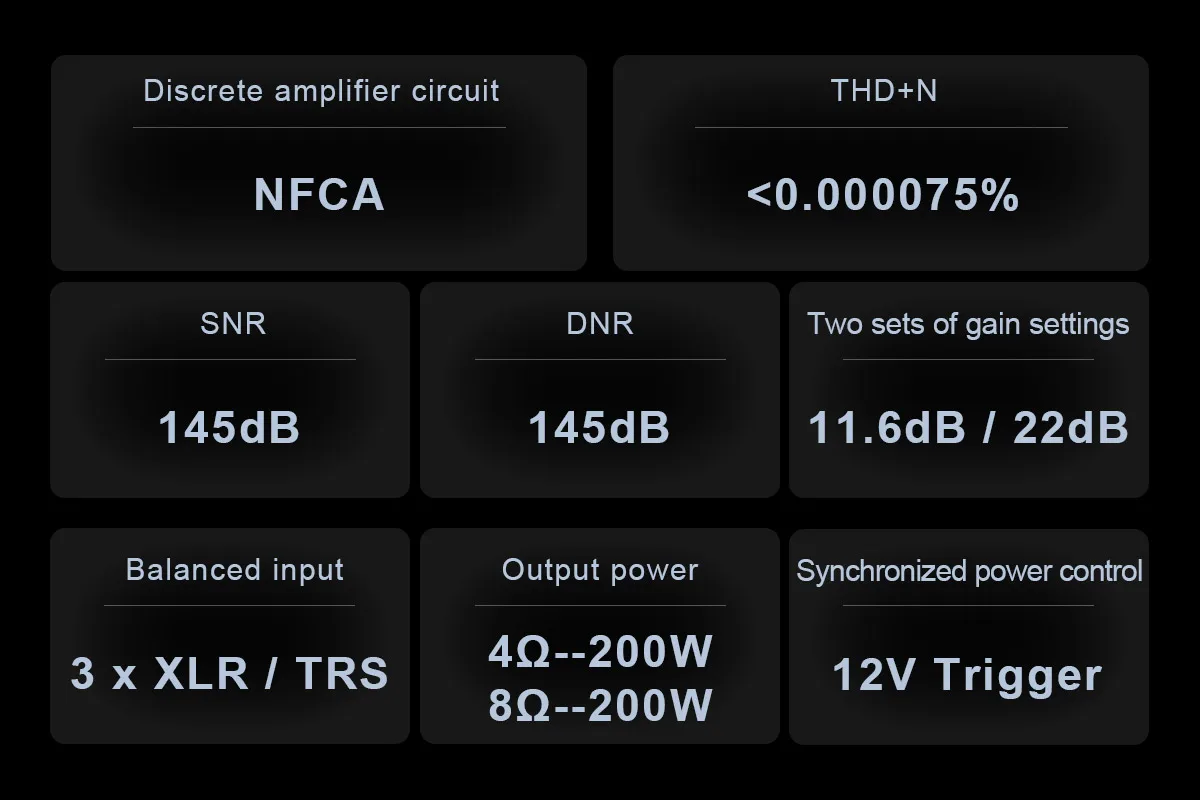 NOVO TOPPING B200 mono amplificador de potência pura SNR DNR 145dB Três conjuntos de entradas balanceadas XLR/TRS Dois conjuntos de configurações de ganho