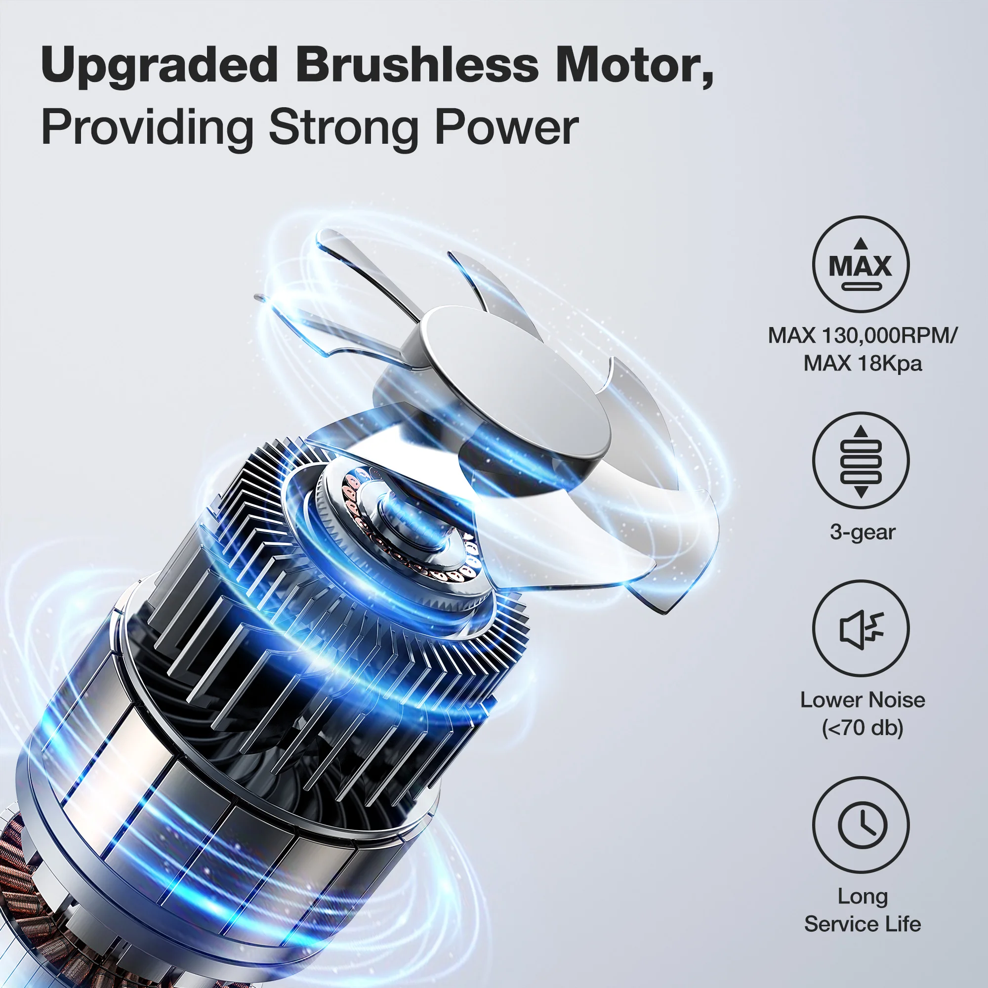 MECO ELEVERDE ME-VC2 Electric Compressed Air Duster & Vacuum Cleaner 4 in 1 Function Powerful 3-Gear Keyboard Cleaner for Home