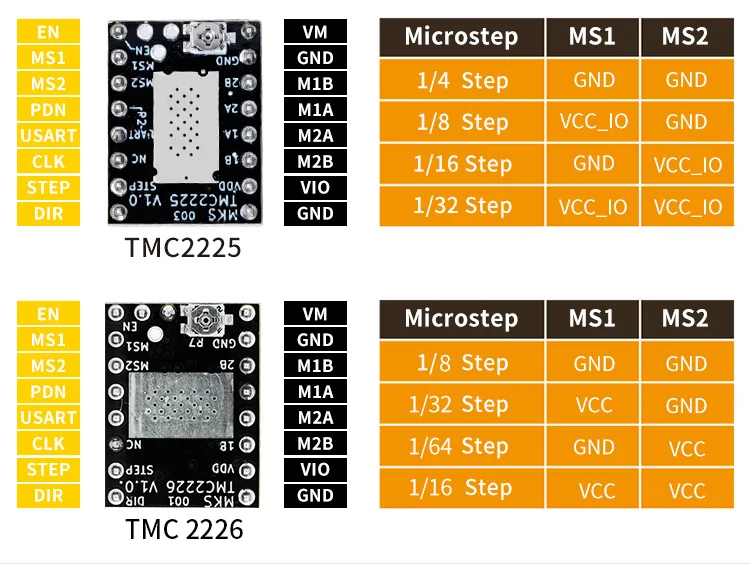 TMC2209 Silent Stepper Driver, TMC2208 Ersatz für A4988, TMC2225 TMC2226 Treibermodule für 3D-Drucker – Detail 4