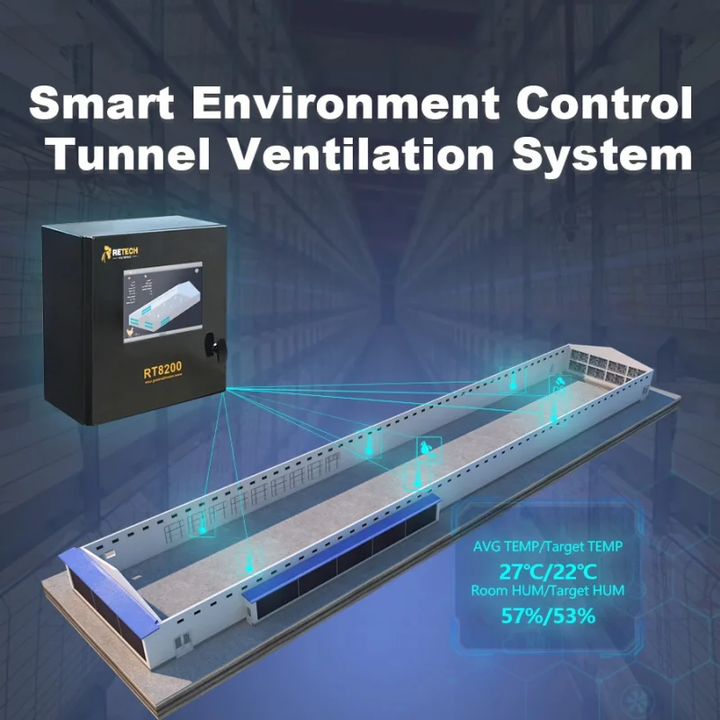 良い価格のH型養鶏設備、ブロイラーバッテリーチキンケージ販売