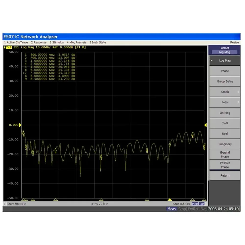 PAREK HT8 Directional Antenna 0.1 to 12GHz RF Signal Monitoring Interference Hunting EMC Measurement Lab Professional Tool
